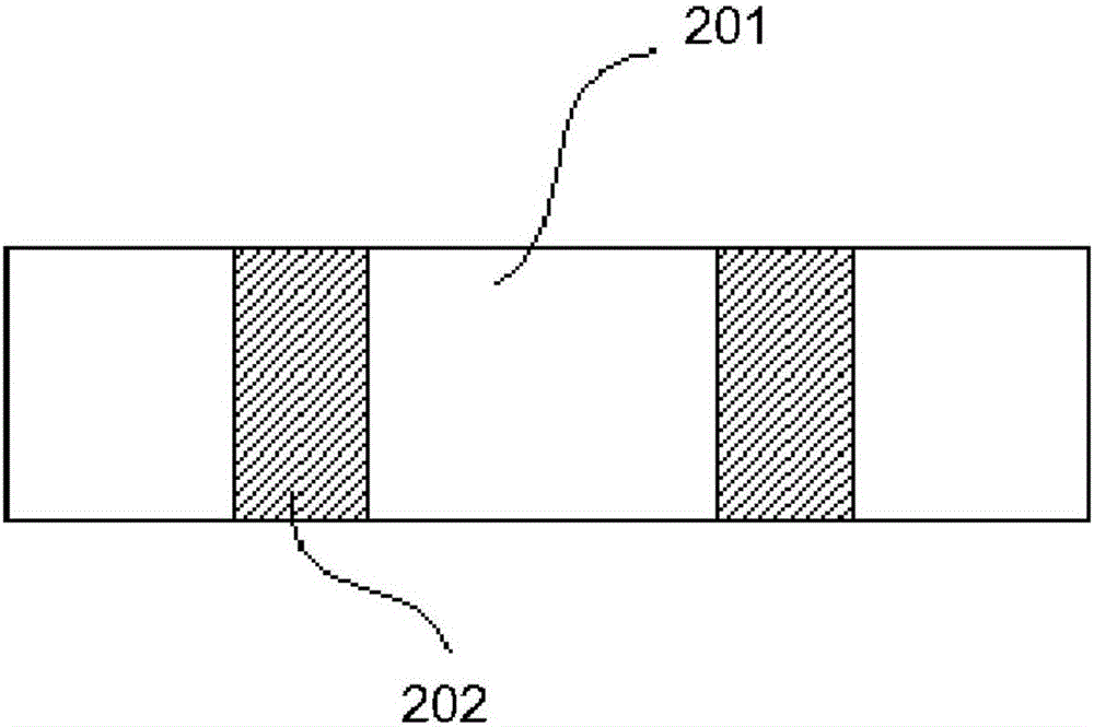 LED用軟釬料合金及LED組件的制作方法與工藝