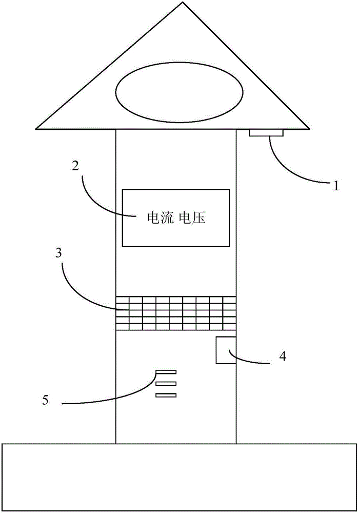 新型高光效LED庭院燈的制作方法與工藝