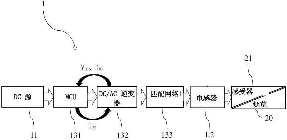 感應(yīng)加熱裝置、包括感應(yīng)加熱裝置的氣溶膠遞送系統(tǒng)及其操作方法與流程