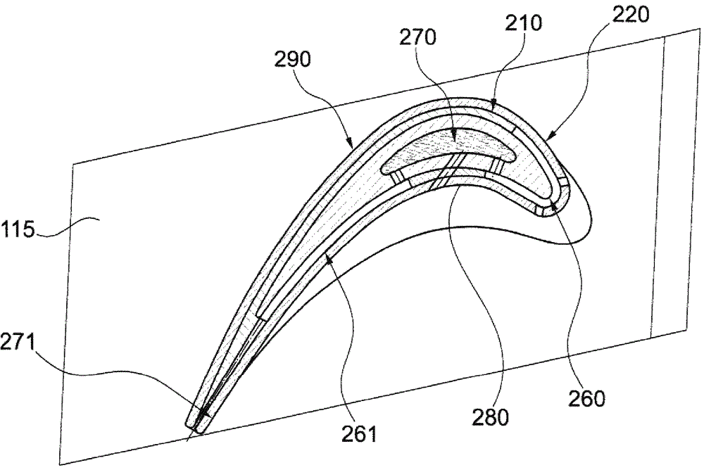 用于涡轮机的基于模块化结构的叶片组件的制作方法与工艺