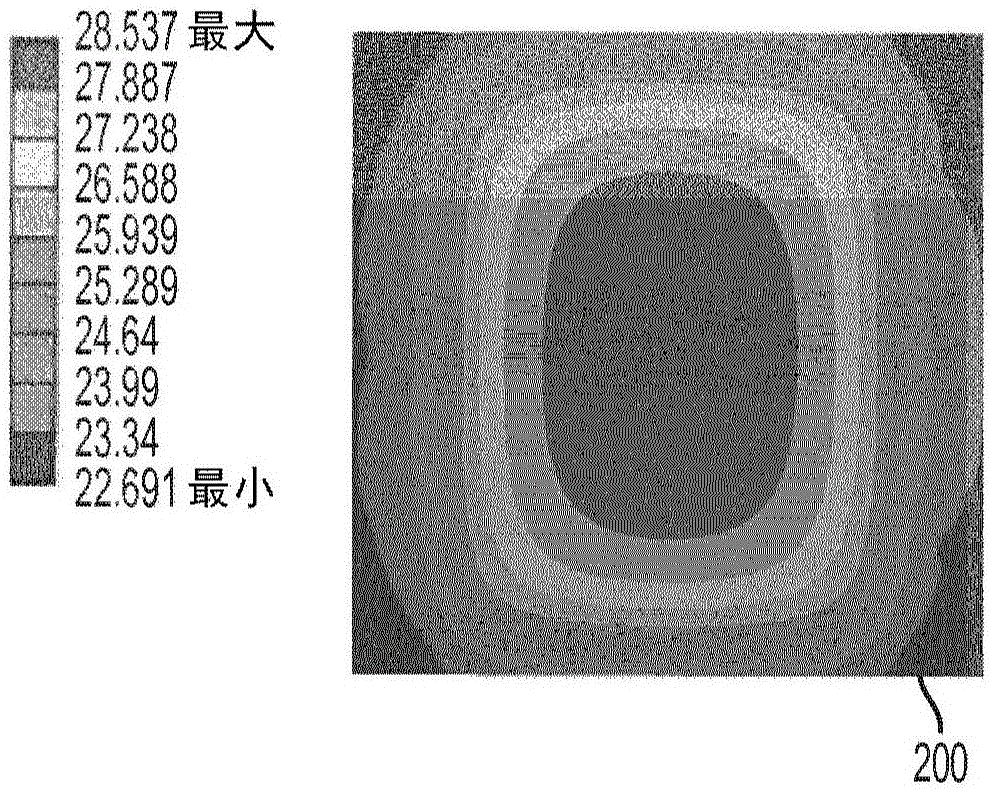 估計(jì)圖案形成裝置的變形和/或其位置的改變的制作方法