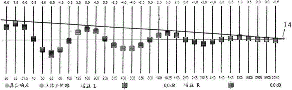 均衡器、具有该均衡器的音频系统及对混音进行均衡的方法与流程