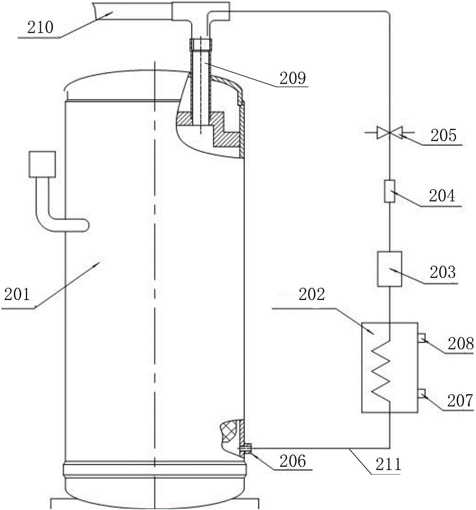 全封闭立式涡旋压缩机喷油冷却系统的制作方法与工艺