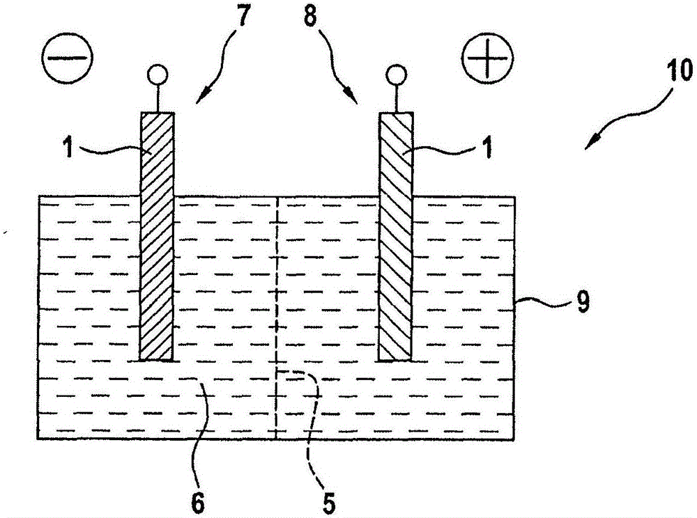 用于電化學(xué)電池的復(fù)合電極和電化學(xué)電池的制作方法與工藝