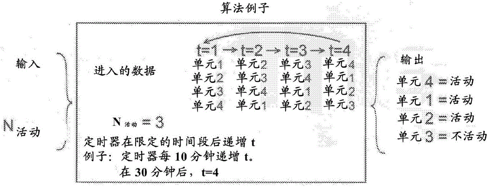 利用選擇性負(fù)荷減小在并聯(lián)連接的發(fā)電機(jī)的系統(tǒng)中用于負(fù)荷分擔(dān)平衡的方法與流程