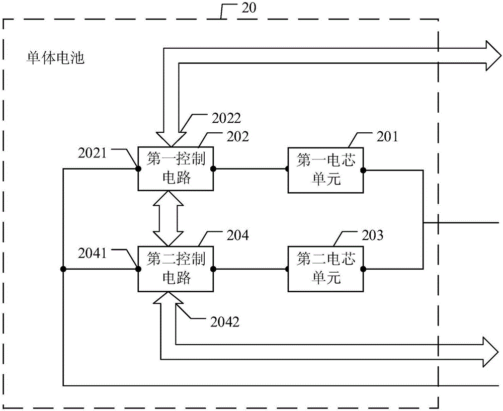 一種電池管理方法、單體電池、飛行控制系統(tǒng)及無人機(jī)與流程