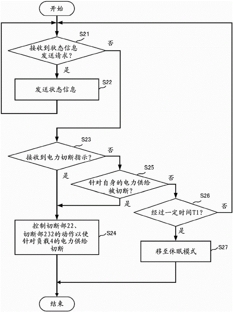 电池监视装置的制作方法