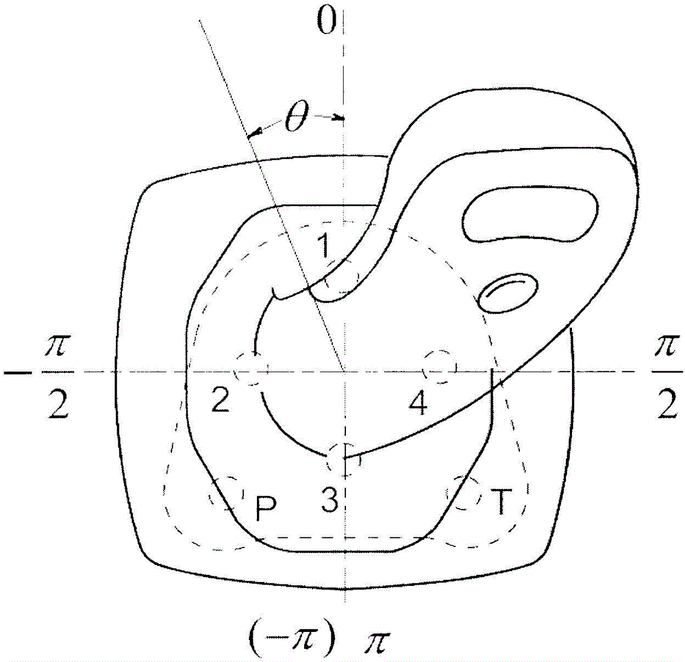 一種液壓履帶底盤行走控制系統(tǒng)的制作方法與工藝