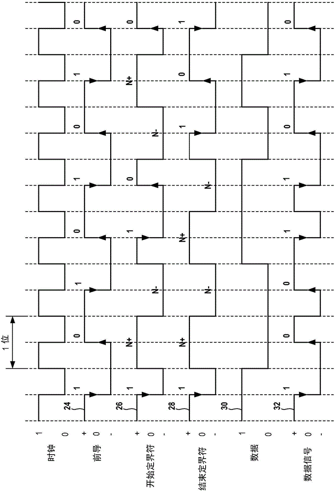 具有二線環(huán)路的現(xiàn)場總線網(wǎng)絡(luò)的制作方法與工藝