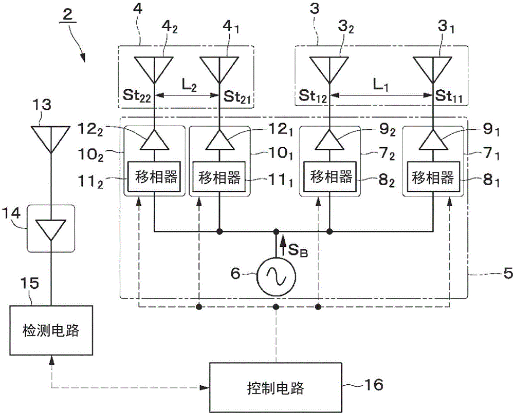 位置檢測系統(tǒng)的制作方法與工藝