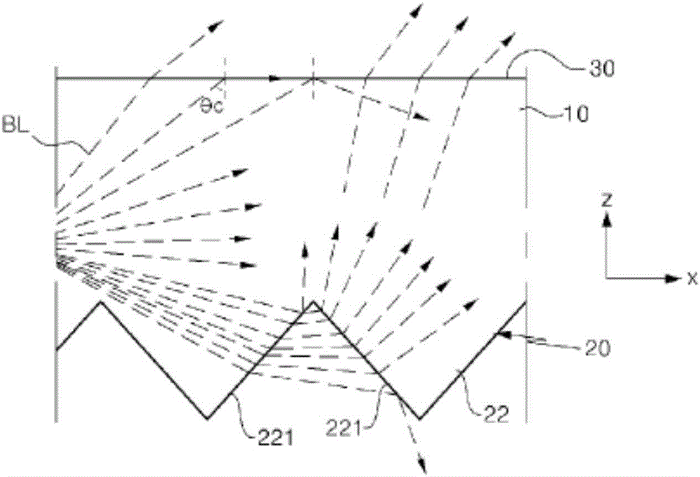 光學(xué)構(gòu)件及使用該光學(xué)構(gòu)件的照明設(shè)備的制作方法與工藝