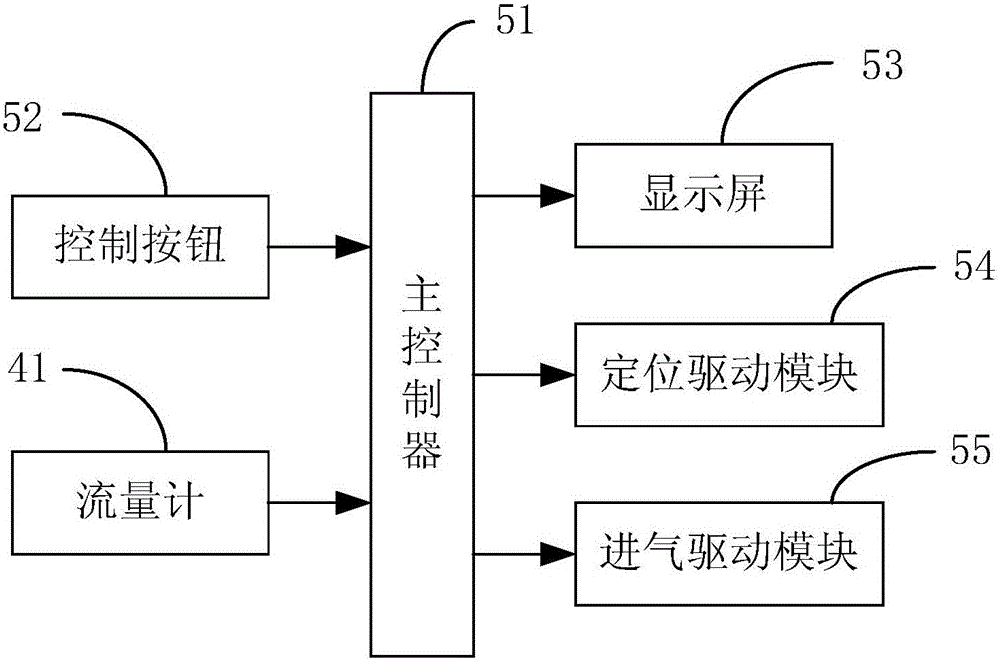 散熱器水箱的氣密性檢漏裝置的制作方法