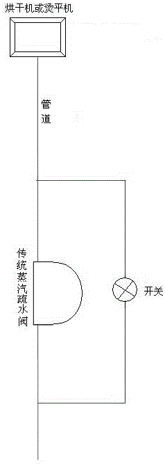 一种专用于蒸汽疏水阀的膨胀阀的制作方法与工艺