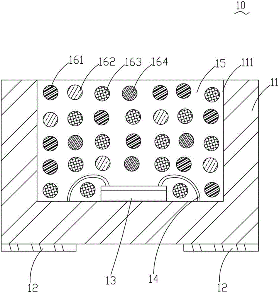 光源模组和照明装置的制作方法