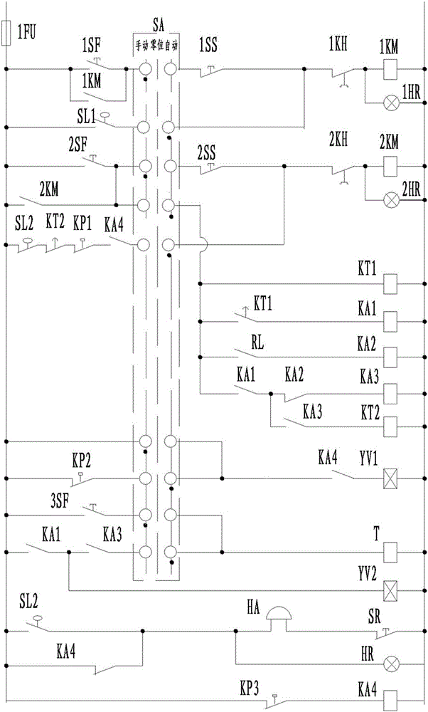 船舶锅炉控制装置的制作方法