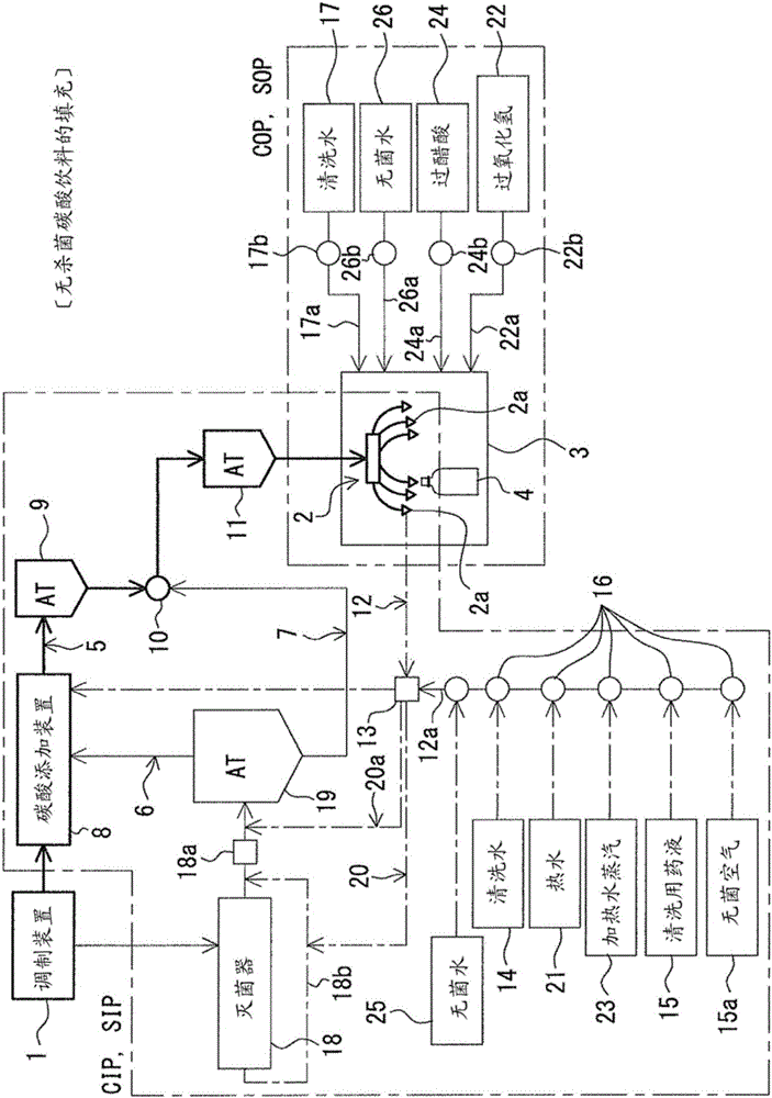 飲料填充裝置的制作方法