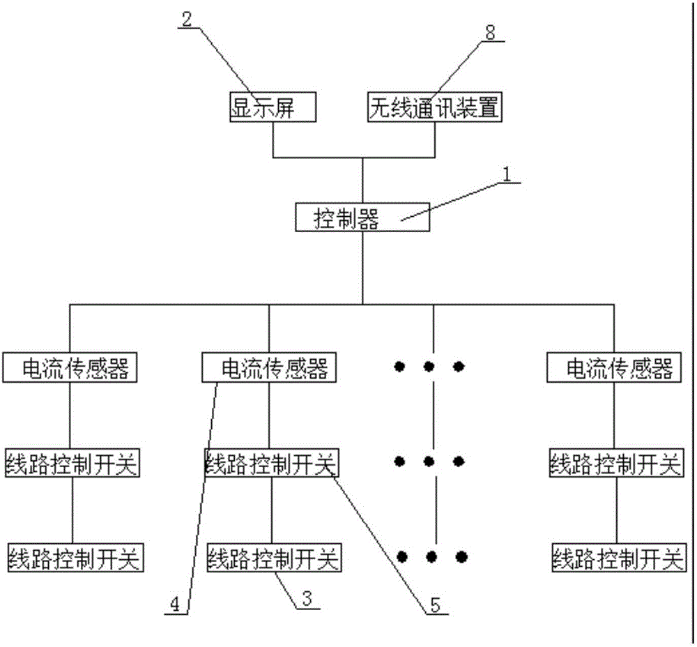 一種電氣自動(dòng)化控制柜顯示裝置的制作方法