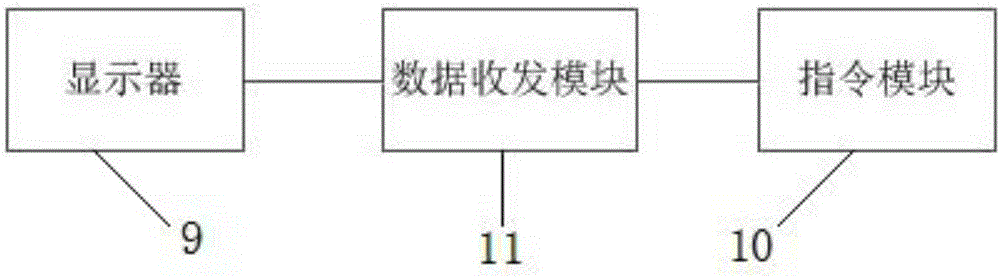 一種現(xiàn)場(chǎng)采樣調(diào)度監(jiān)控系統(tǒng)的制作方法與工藝