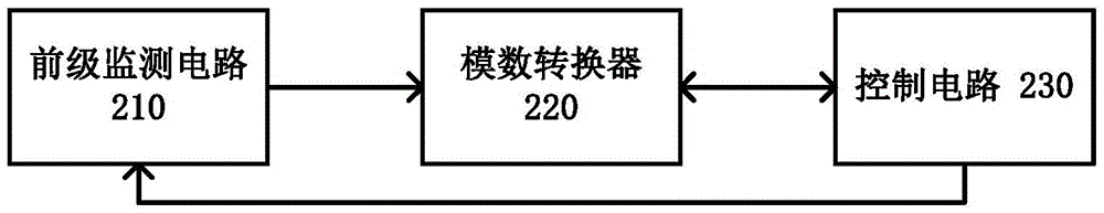 电池监测电路及其系统的制作方法与工艺