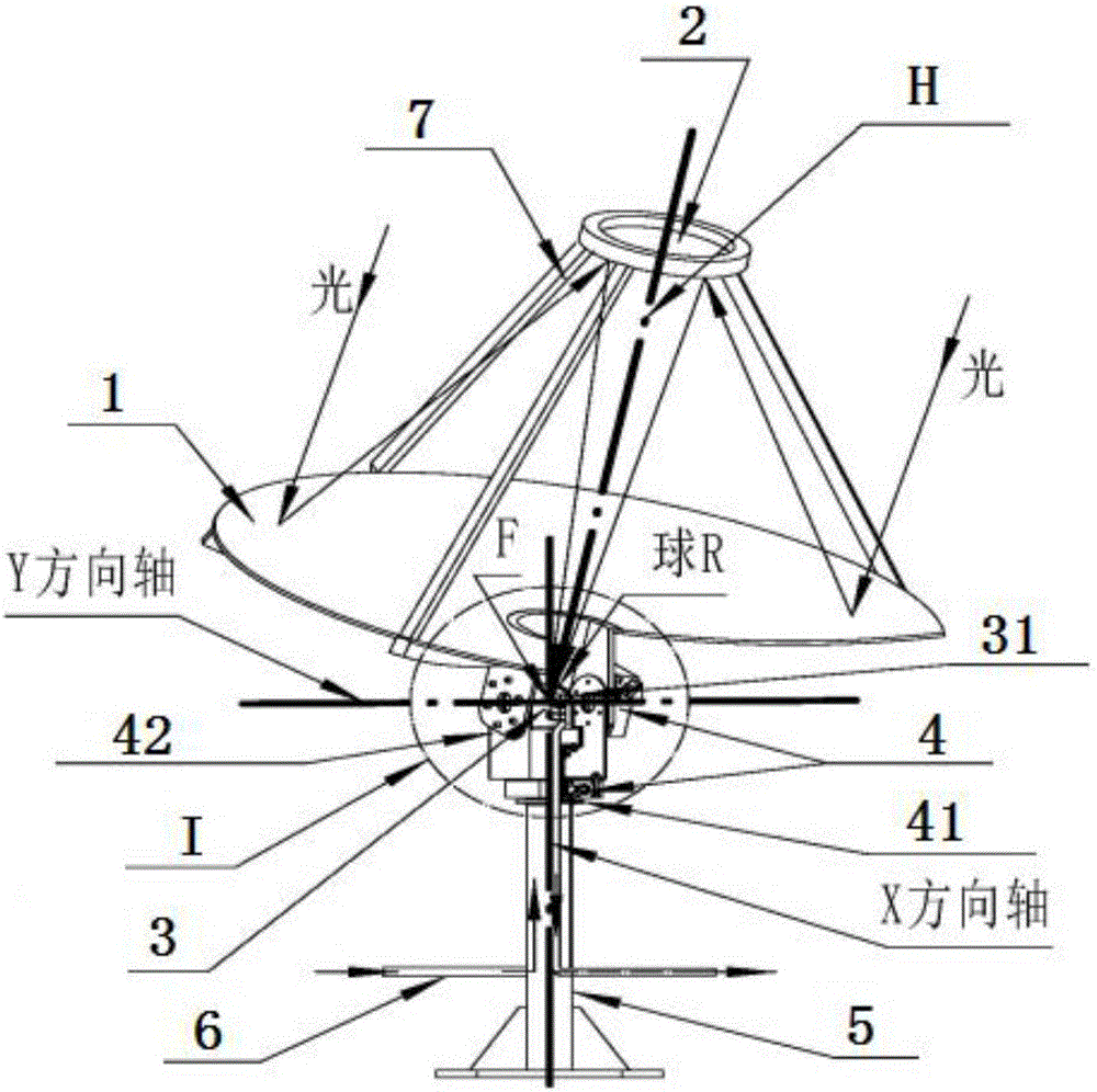 一种新型碟式太阳能光热系统及其安装方法与流程