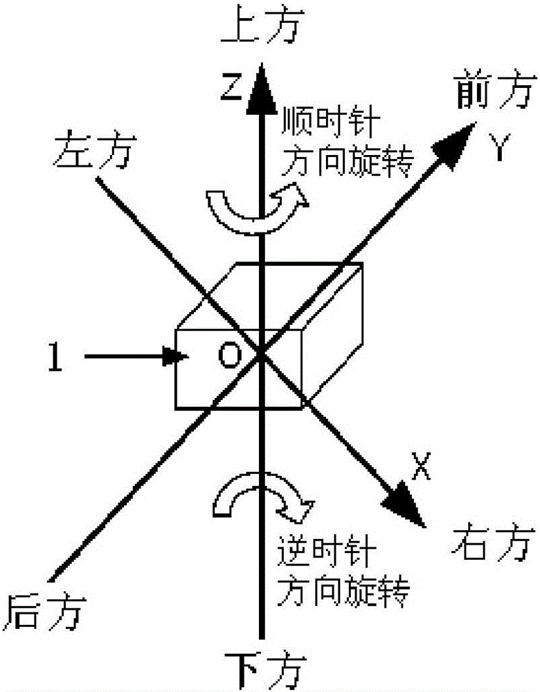 一種無人飛行器操控設備和無人飛行器的操控系統(tǒng)的制作方法與工藝