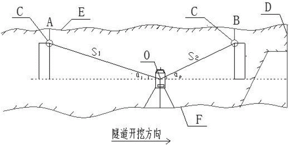 一種暗挖隧道中拱頂沉降的監(jiān)測(cè)方法及其監(jiān)測(cè)元件與流程