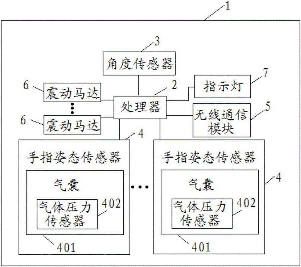 一種智能掌上樂器的制作方法與工藝