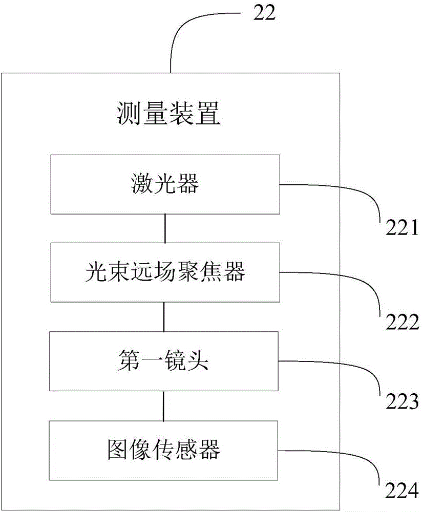 一种基于直接点扩散函数的气动退化图像复原系统的制作方法与工艺