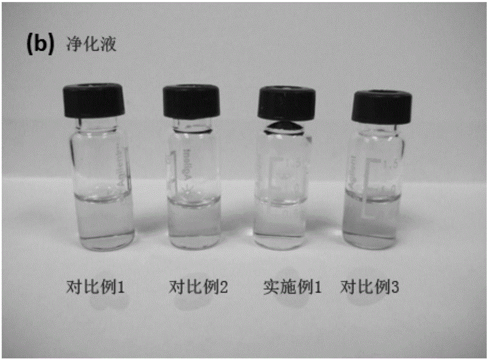 一种快速测定茶叶中农药残留的前处理方法及定量分析方法与流程