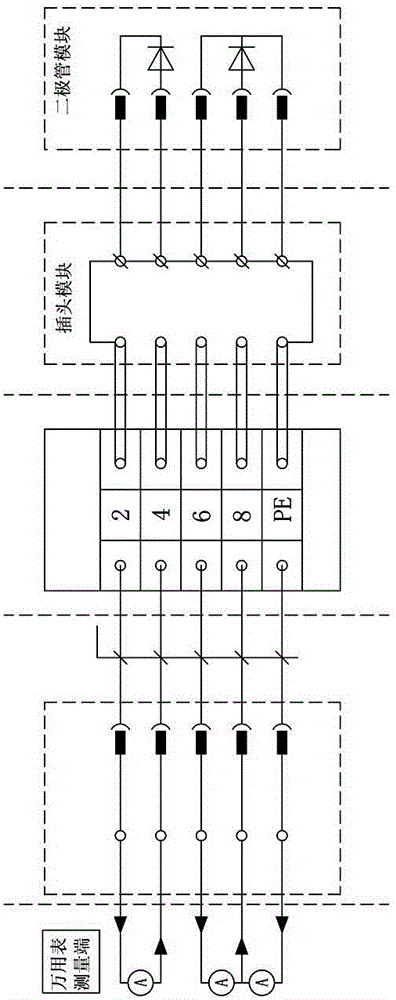 一種風(fēng)力發(fā)電機(jī)組線束檢查方法及裝置與流程