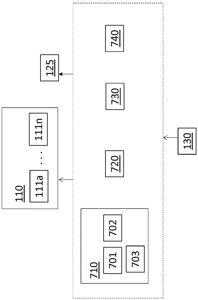 具有可控視野的陣列激光雷達(dá)的制作方法與工藝