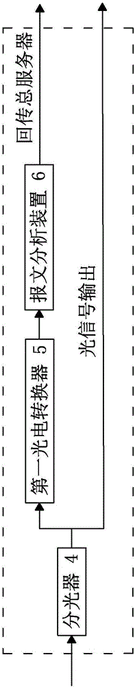 用于实现用户行为分析的家庭网关设备的制作方法与工艺