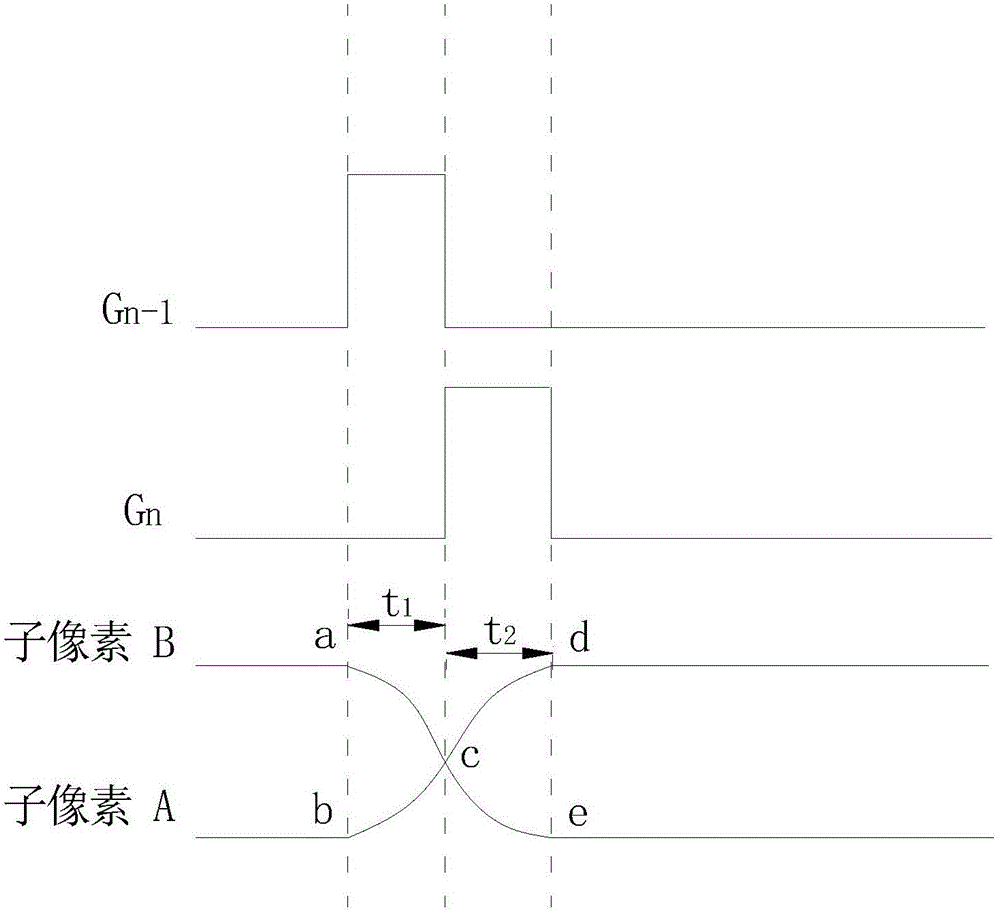 液晶面板及液晶顯示器的制作方法與工藝