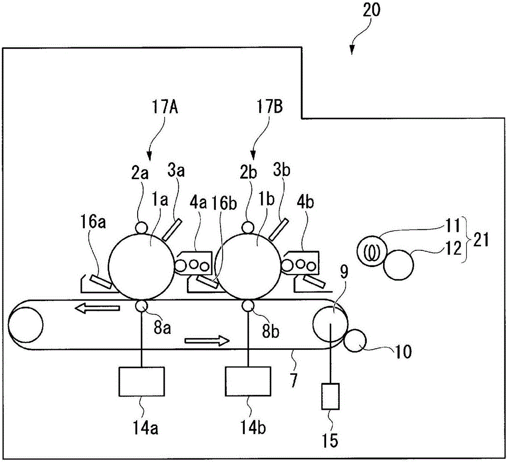 色調劑的制作方法與工藝