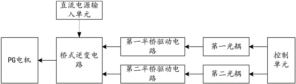 用于空氣凈化器的電機調速電路的制作方法與工藝