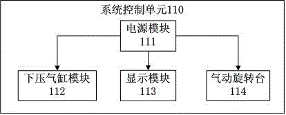 一種墨盒芯片修復(fù)焊接設(shè)備的制作方法與工藝