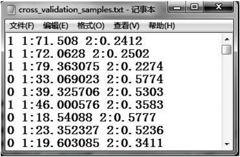 一種基于夜間燈光數(shù)據(jù)的建成區(qū)智能化提取方法與流程