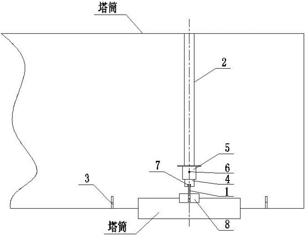 一种新型风力发电塔筒门框焊接防变形支撑的制作方法与工艺