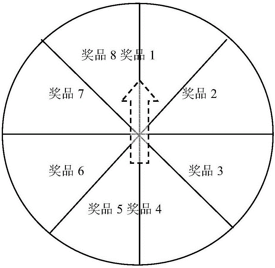 基于智能终端的虚拟电子转盘实现方法与流程