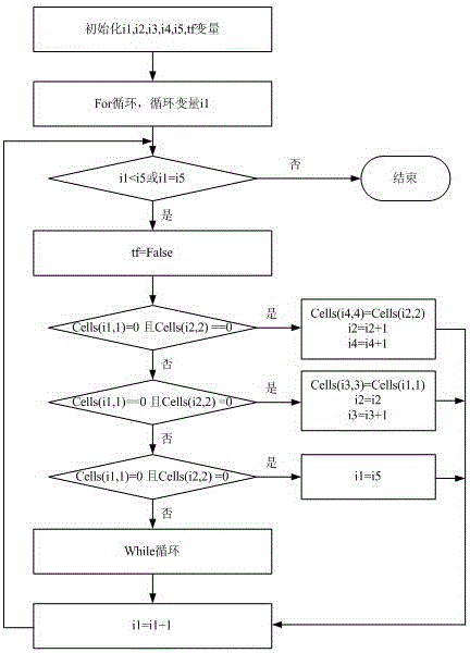 企業(yè)存款日記賬和銀行存款對賬單的對賬方法和系統(tǒng)與流程