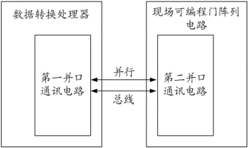 用于電網模擬的控制箱的制作方法與工藝