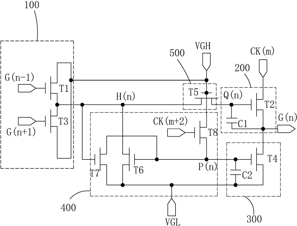 GOA電路的制作方法與工藝