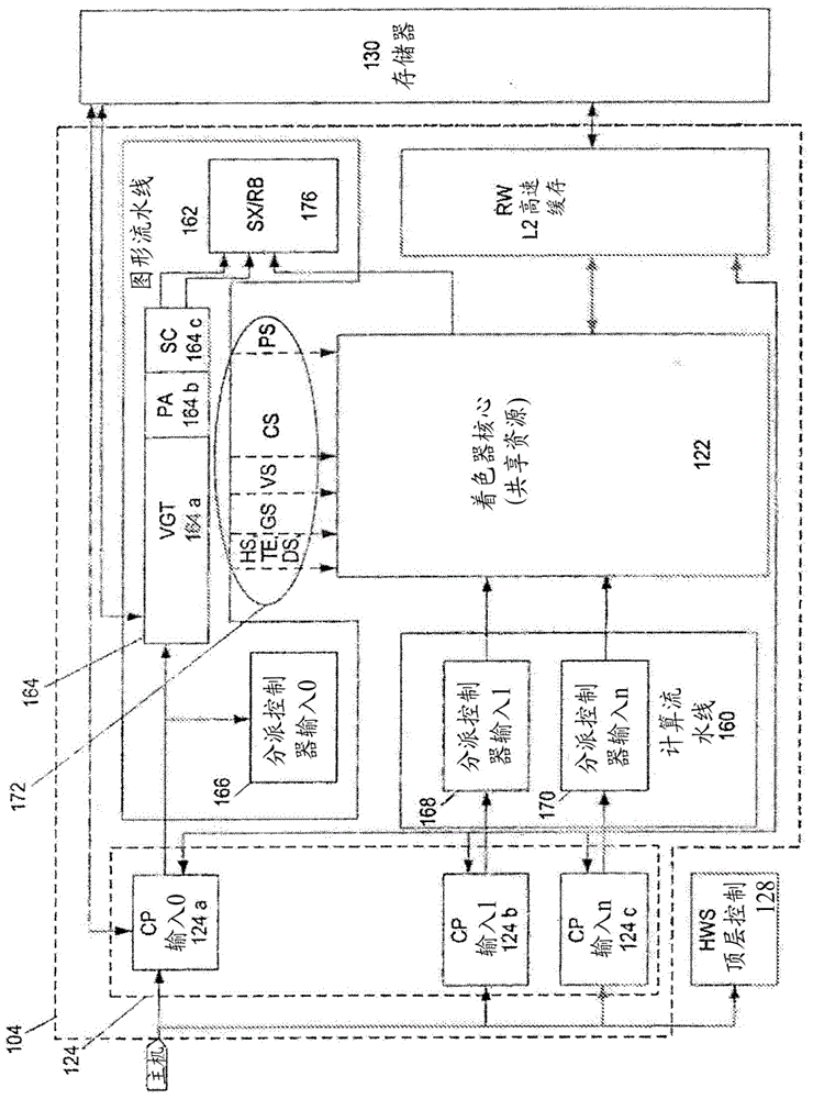 组合式CPU/GPU体系结构系统中的装置发现和拓扑报告的制作方法