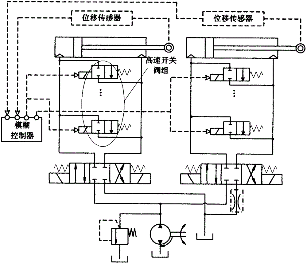 液压两油缸同步原理图图片