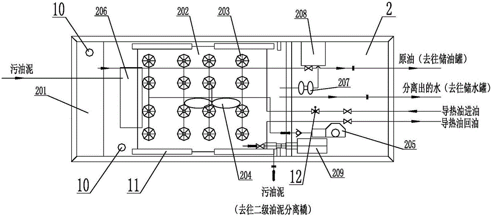 一種環(huán)保型污油泥處理系統(tǒng)及工藝的制作方法與工藝