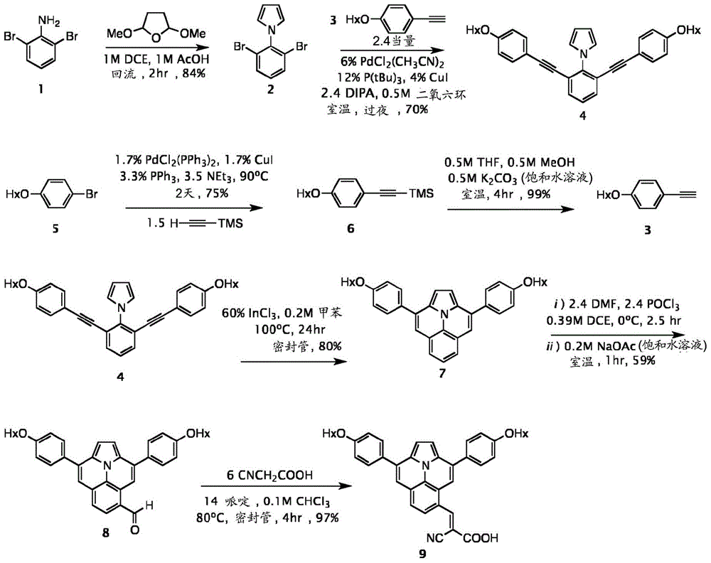 用于電化學裝置和/或光電裝置的化合物的制作方法