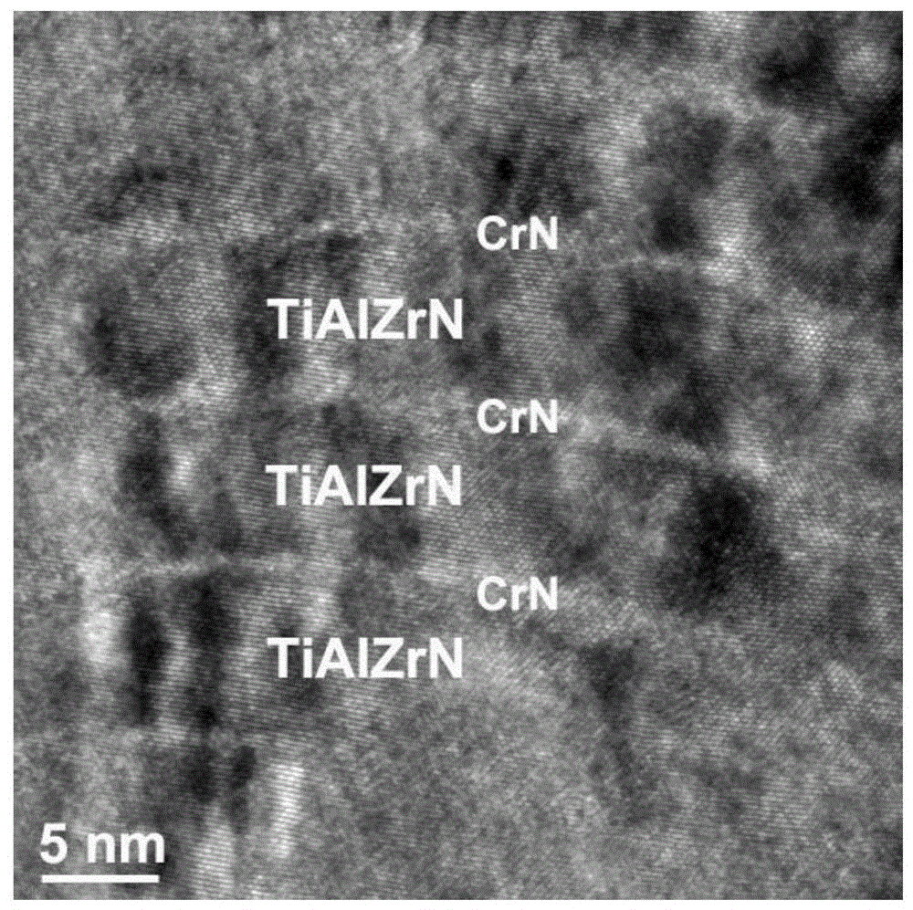 一种高硬度TiAlZrN/CrN纳米多层涂层及其制备方法与流程