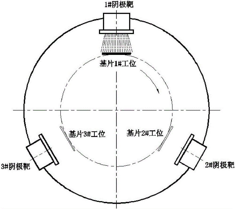 基于难熔金属硼化物的高温光谱选择性吸收涂层及制备方法与流程