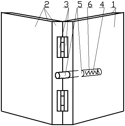 折疊式冰箱門的制作方法與工藝