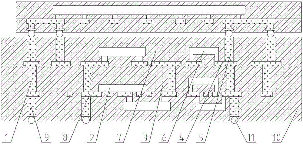 双向集成埋入式芯片重布线POP封装结构及其制作方法与流程